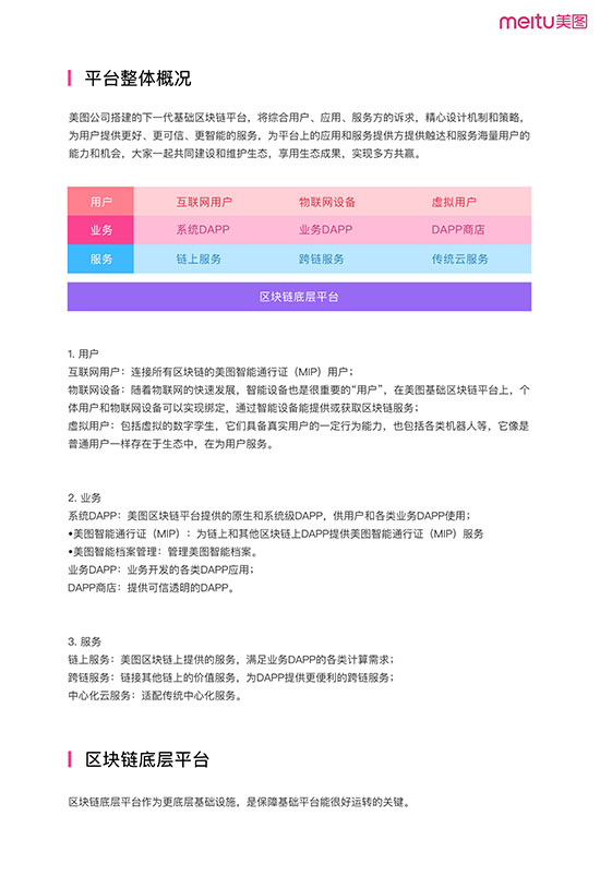 美图区块链方案白皮书-12.jpg