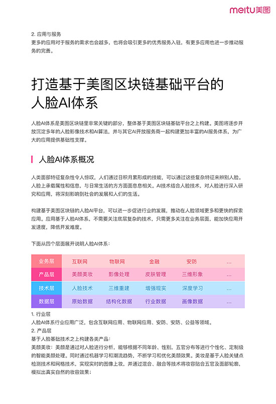 美图区块链方案白皮书-14.jpg