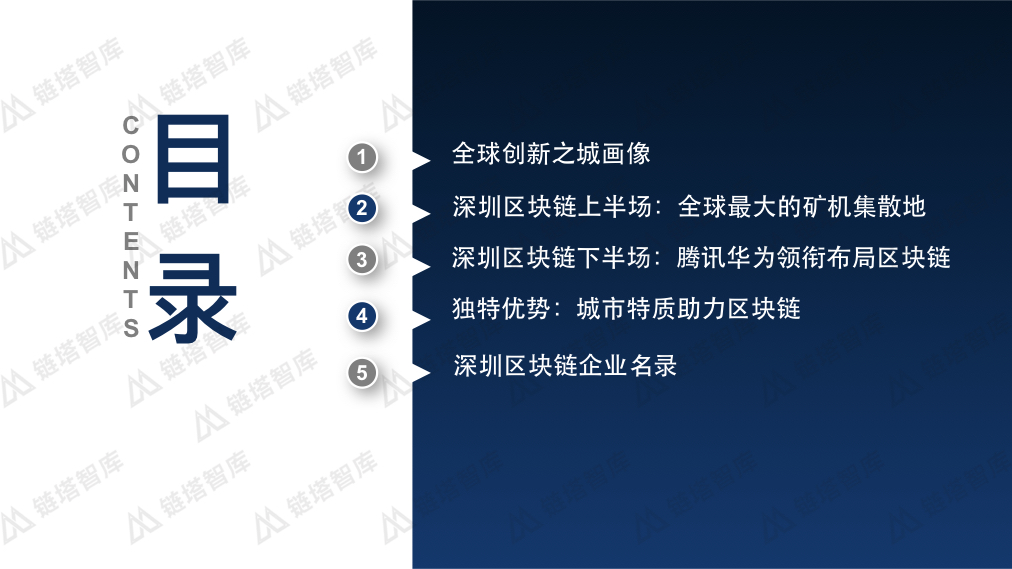 中国区块链50城之深圳V2.003.jpeg