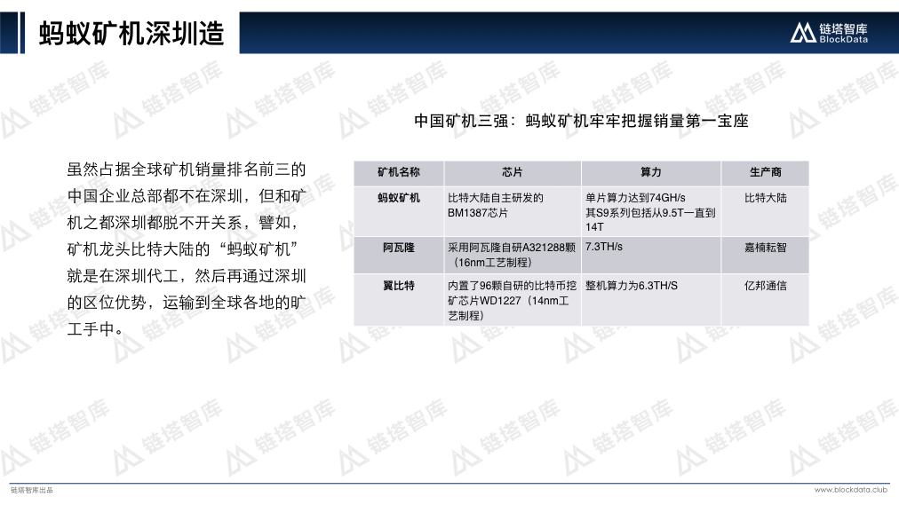 中国区块链50城之深圳V2.012.jpeg