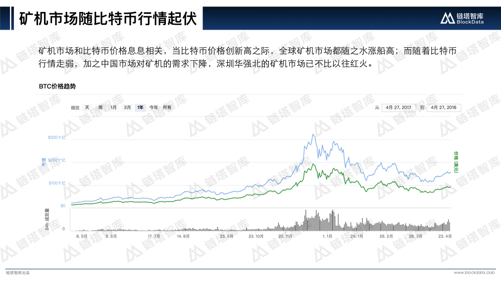中国区块链50城之深圳V2.013.jpeg