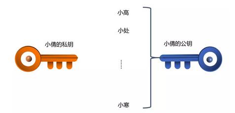 微信截图_20180502191656.png