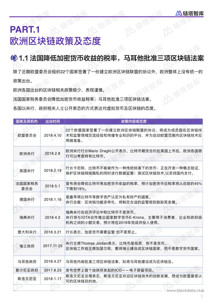 欧洲区块链扫描.004.jpeg