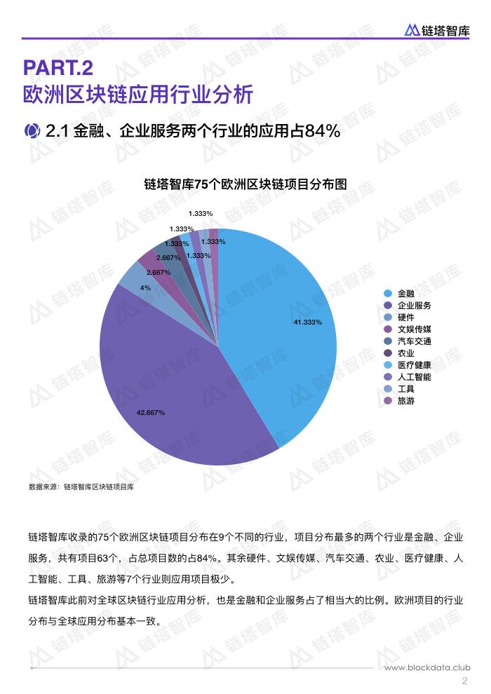 欧洲区块链扫描.005.jpeg