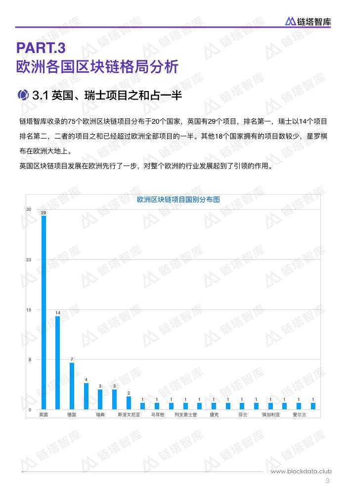 欧洲区块链扫描.006.jpeg
