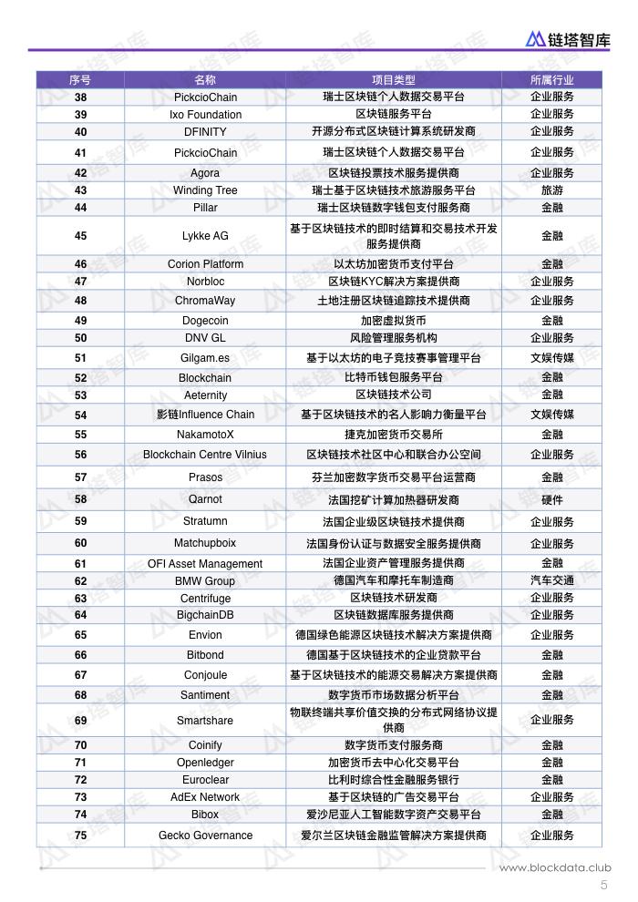 欧洲区块链扫描.008.jpeg