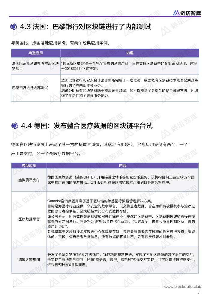 欧洲区块链扫描.010.jpeg