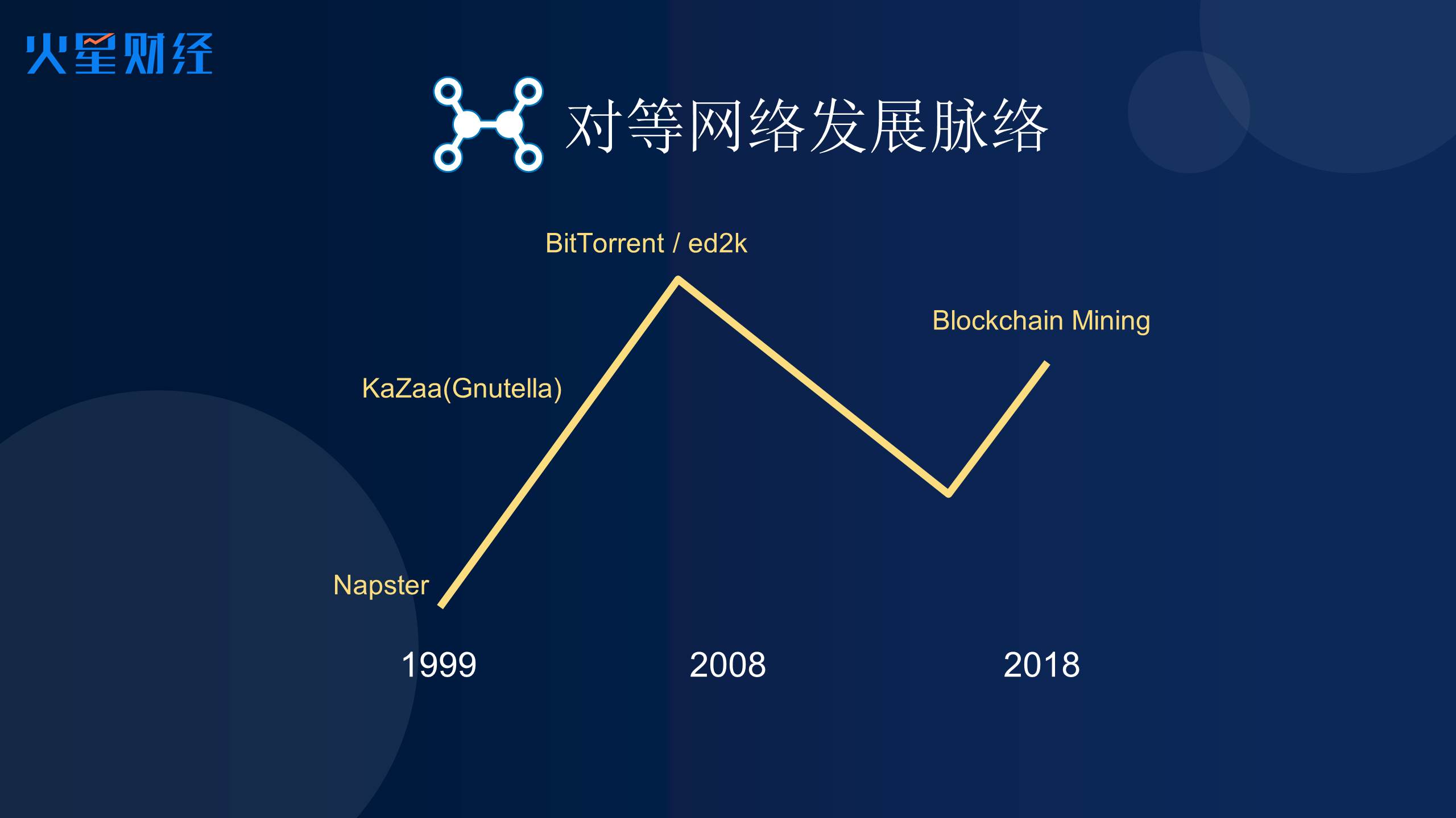 幻灯片7.JPG