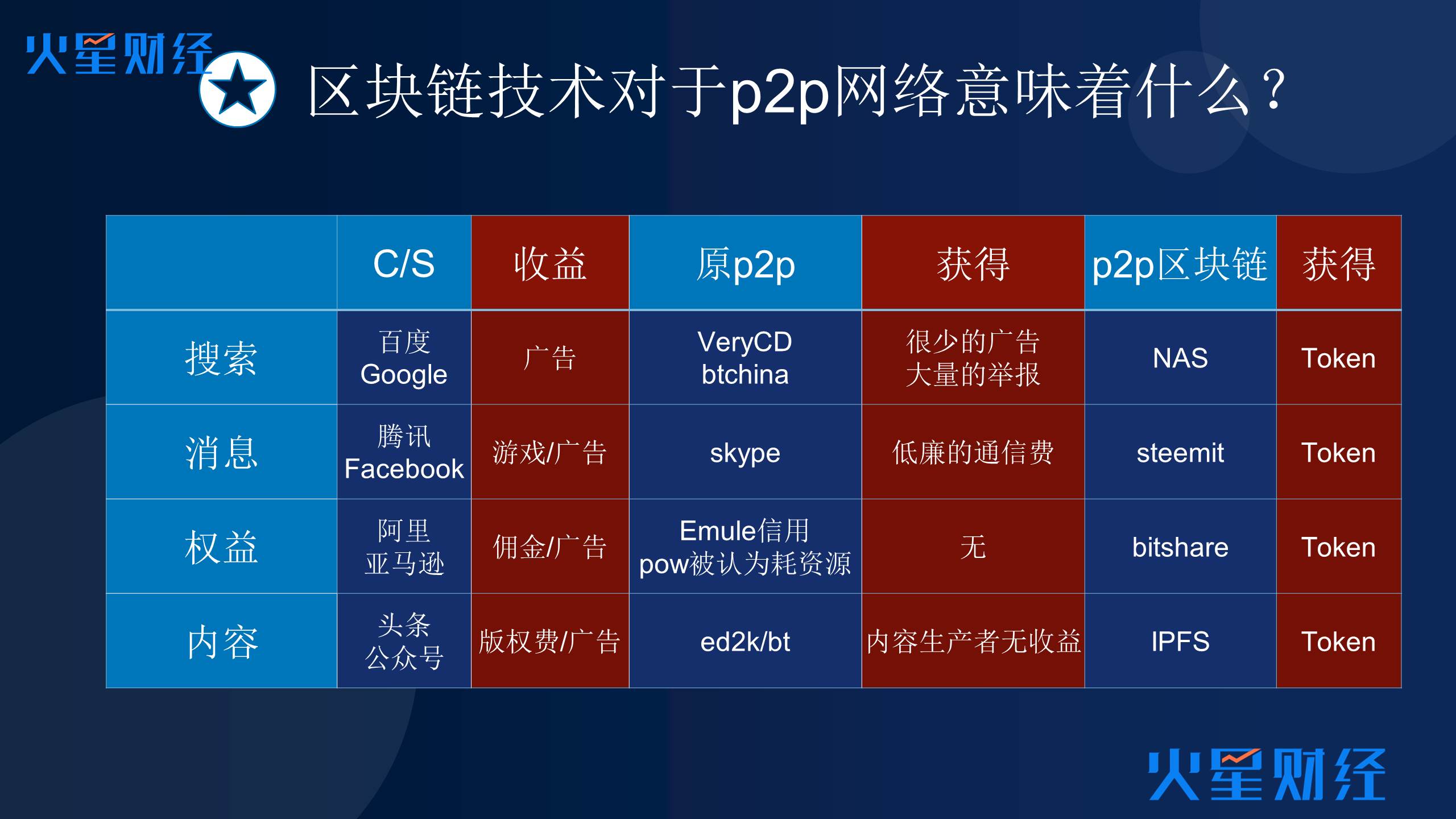幻灯片13.JPG